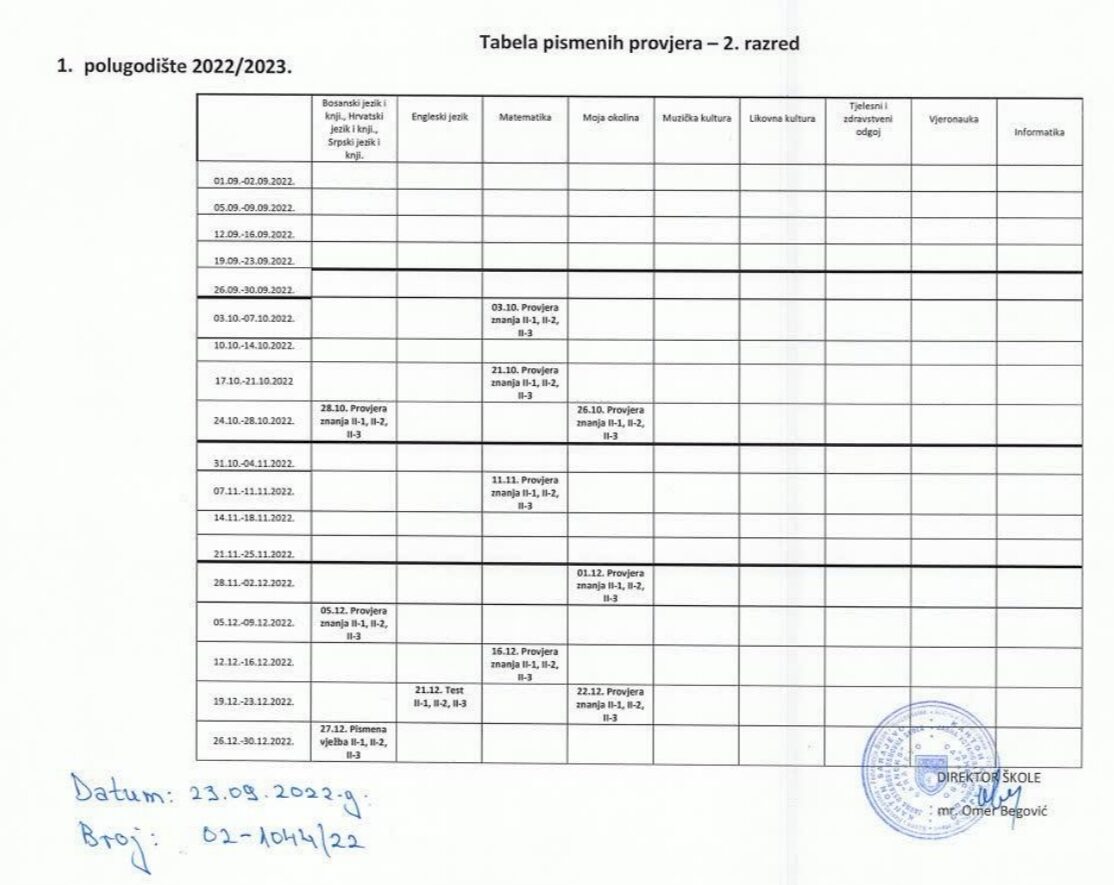 Plan Pismenih Provjera Ju O Aneks Sarajevo